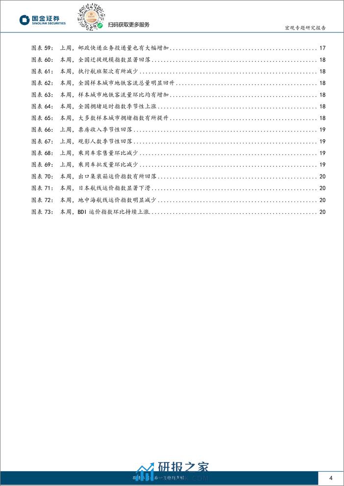 见微知著系列之七十一：极端天气，如何影响复苏节奏？-20240302-国金证券-21页 - 第4页预览图