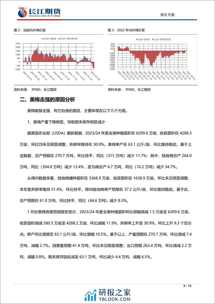 棉花专题：美棉走强对内盘影响分析-20240221-长江期货-11页 - 第3页预览图