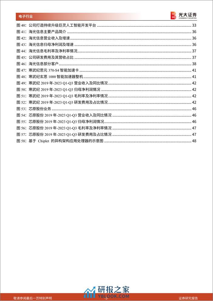 AI行业深度报告之一：iPhone时刻的开启，硅基时代的到来 - 第5页预览图