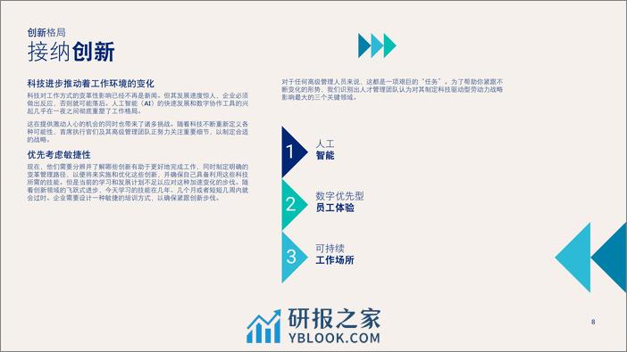 2024变化之中，企业如何重塑劳动力战略？ - 第8页预览图