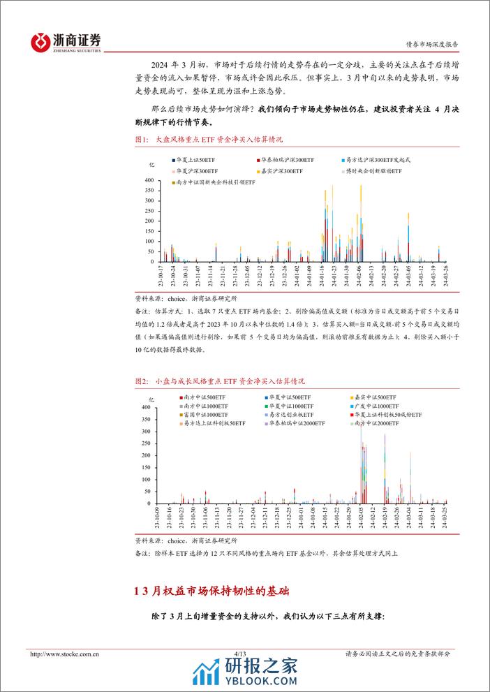 固收视角看权益系列八：哑铃型闭环或正在形成-240327-浙商证券-13页 - 第4页预览图