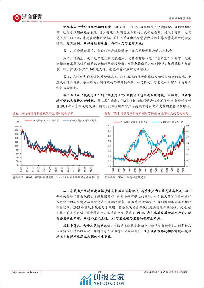 固收视角看权益系列八：哑铃型闭环或正在形成-240327-浙商证券-13页 - 第7页预览图