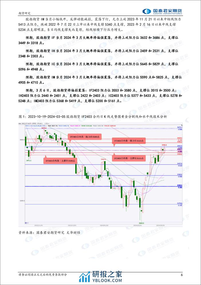 股指期货将偏弱震荡 黄金期货价格再创新高 螺纹钢、铁矿石、原油期货将偏弱震荡 豆粕、菜粕期货将偏强震荡-20240306-国泰期货-33页 - 第6页预览图