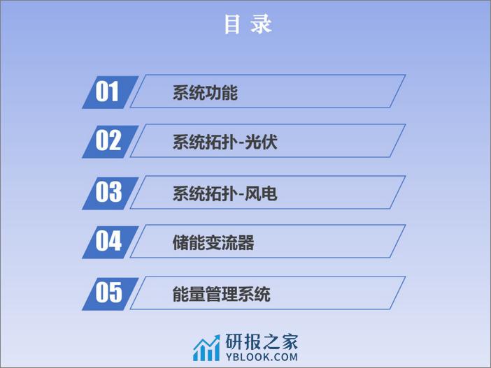 【技术方案】风光接入储能技术方案 - 第2页预览图