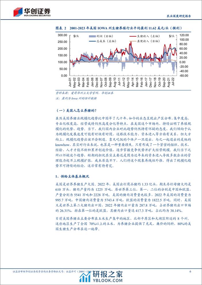 深度报告-20240110-华创证券-农业深度研究报告_美国养猪业的启示_27页_1mb - 第6页预览图