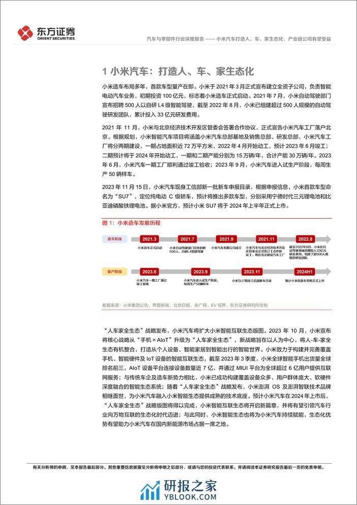 小米汽车专题报告：小米汽车打造人、车、家生态化，产业链公司有望受益 - 第4页预览图