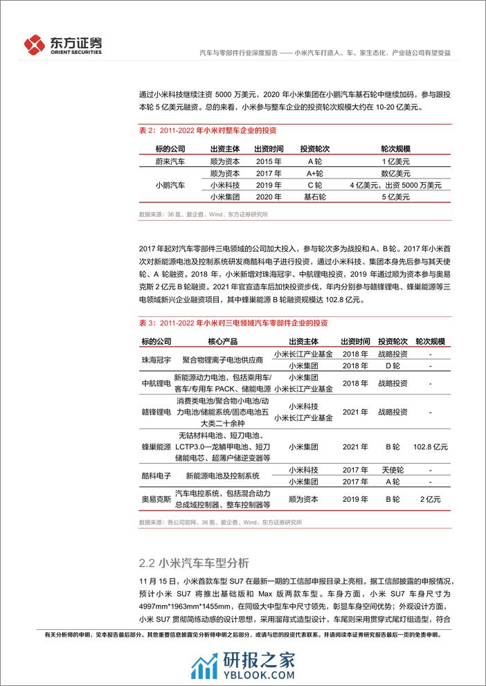 小米汽车专题报告：小米汽车打造人、车、家生态化，产业链公司有望受益 - 第7页预览图