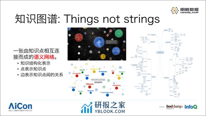 SSS-明略数据-知识图谱技术实践 - 第8页预览图