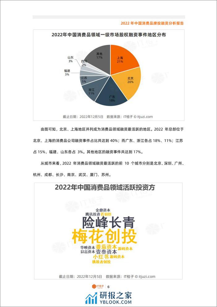 2022年中国消费品牌投融资分析报告（2022.12） - 第6页预览图
