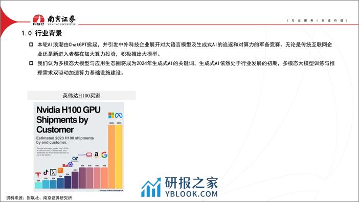 AIGC对光通信行业的影响 - 第4页预览图