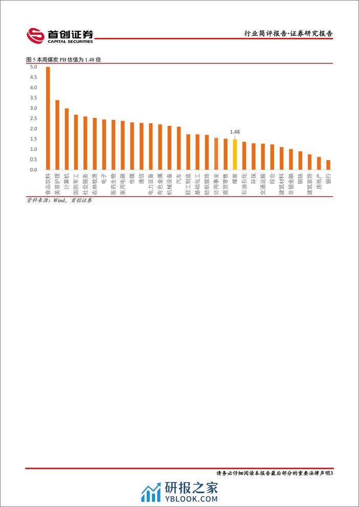 煤炭开采行业简评报告：淡季煤价触底在即，重视当前配置机会-240403-首创证券-13页 - 第4页预览图