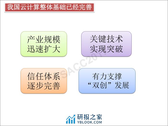 徐恩庆：重点行业云计算标准体系和评估思路 - 第8页预览图