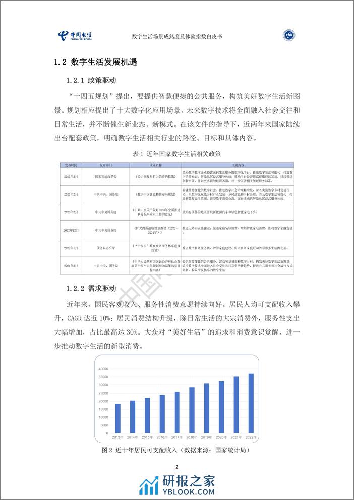 2024数字生活场景成熟度及体验指数白皮书-中国电信研究院 - 第5页预览图