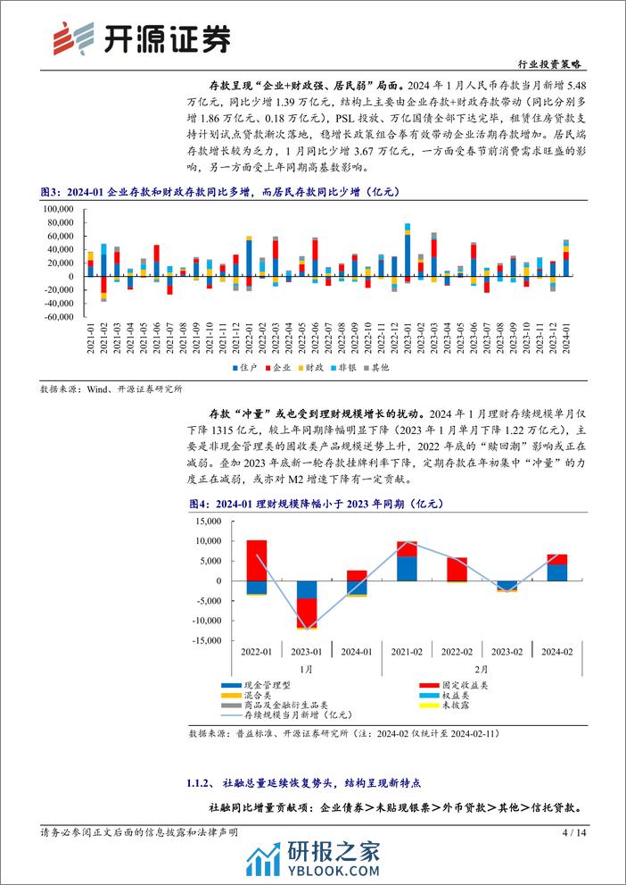 2月银行业投资策略：把握信贷供需新特点，关注优质区域行-20240218-开源证券-14页 - 第4页预览图