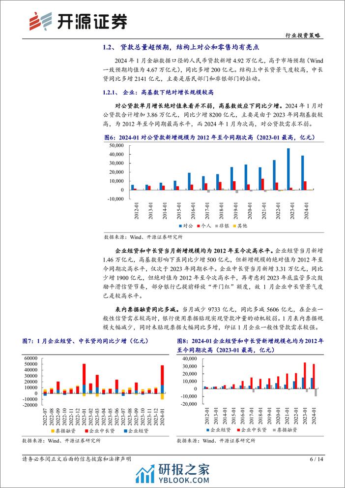 2月银行业投资策略：把握信贷供需新特点，关注优质区域行-20240218-开源证券-14页 - 第6页预览图