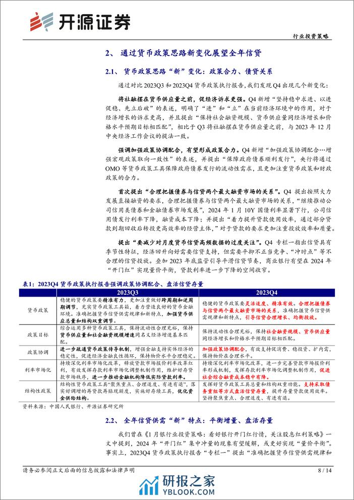 2月银行业投资策略：把握信贷供需新特点，关注优质区域行-20240218-开源证券-14页 - 第8页预览图