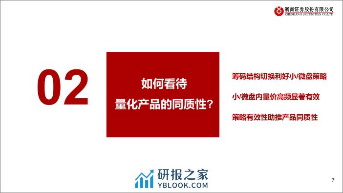 微盘股投资研判-20240227-浙商证券-18页 - 第7页预览图