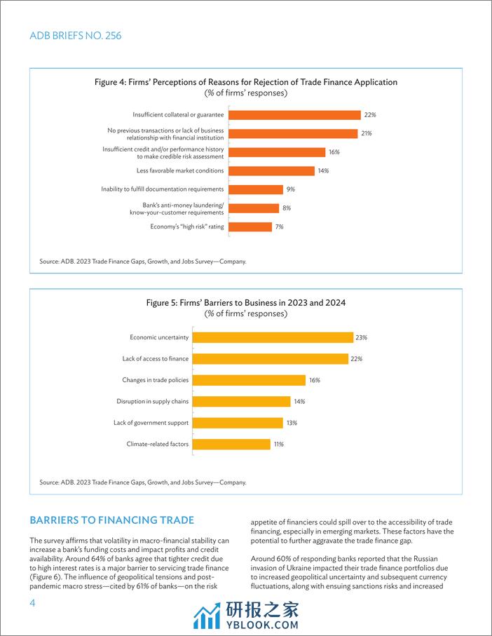 ADB：2023年贸易融资缺口、增长和就业调查报告（英文） - 第4页预览图