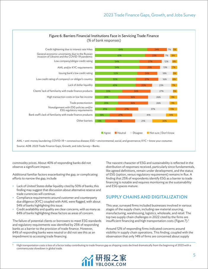 ADB：2023年贸易融资缺口、增长和就业调查报告（英文） - 第5页预览图