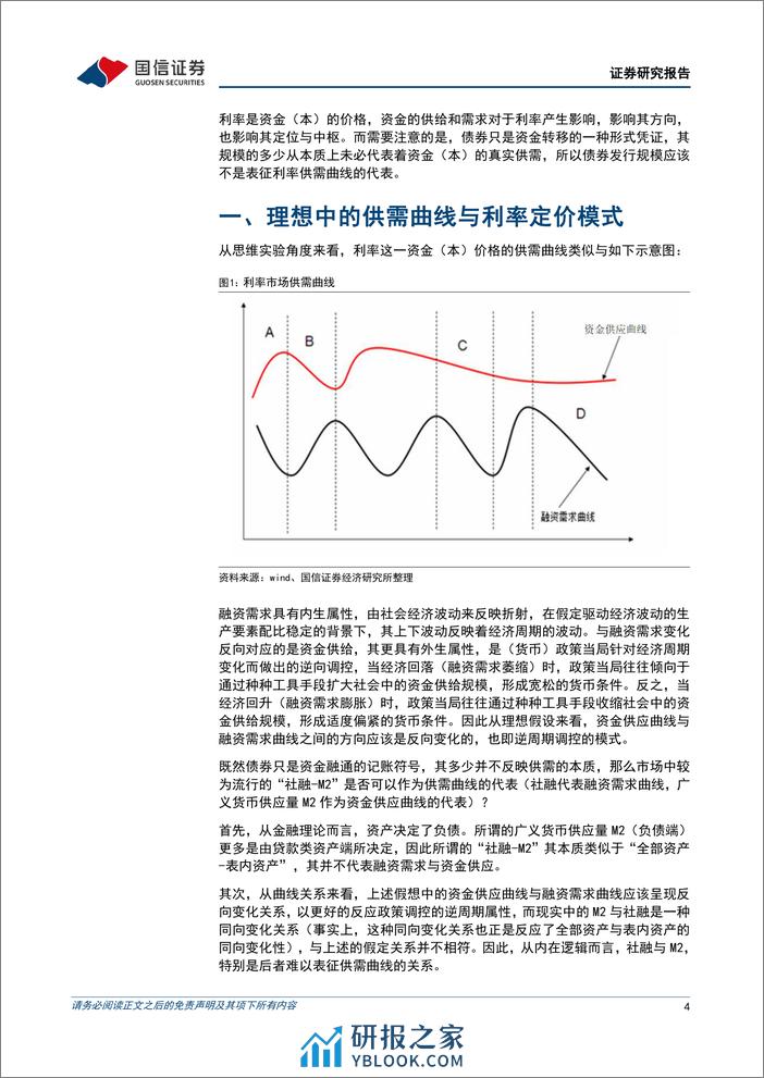 宏观经济专题研究：资金供给曲线与融资需求曲线，供需框架看利率-240411-国信证券-13页 - 第4页预览图