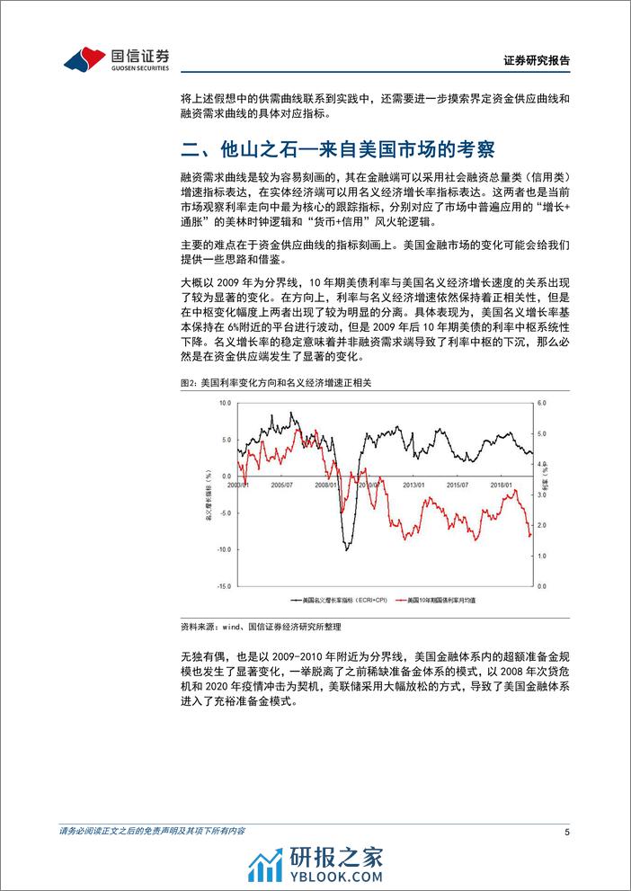 宏观经济专题研究：资金供给曲线与融资需求曲线，供需框架看利率-240411-国信证券-13页 - 第5页预览图