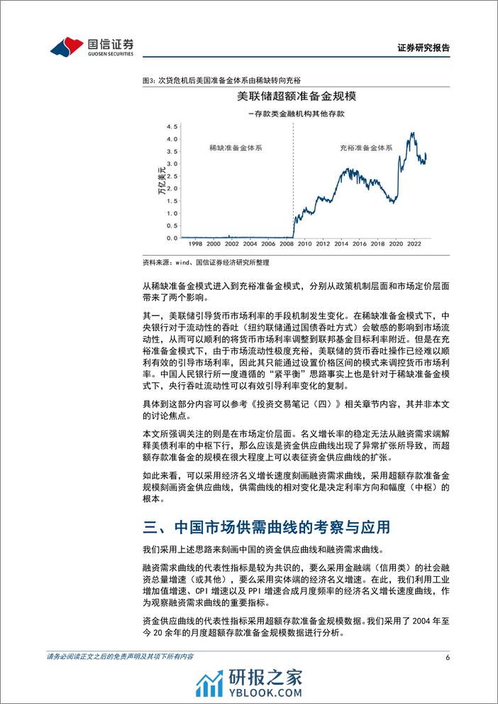 宏观经济专题研究：资金供给曲线与融资需求曲线，供需框架看利率-240411-国信证券-13页 - 第6页预览图