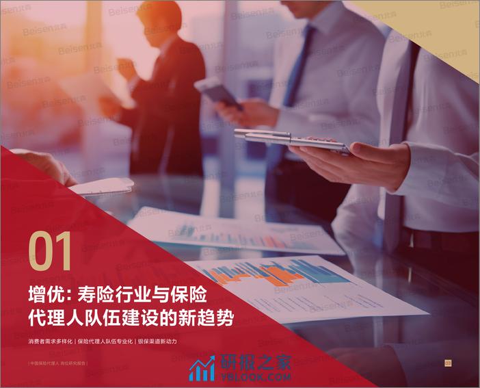 2024中国保险代理人岗位研究报告-北森-2024-35页 - 第4页预览图