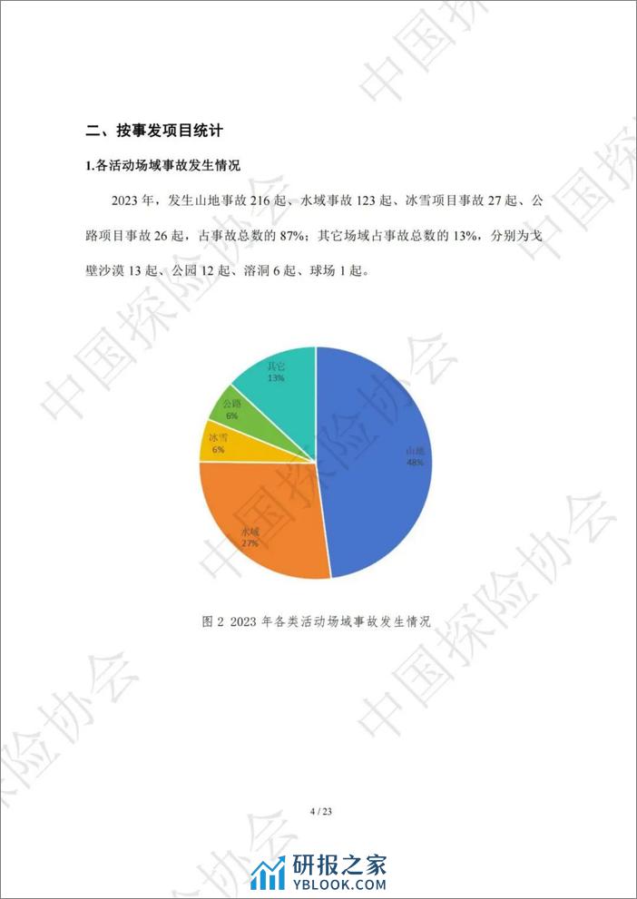 2023年度中国户外探险事故报告-中国探险协会 - 第4页预览图