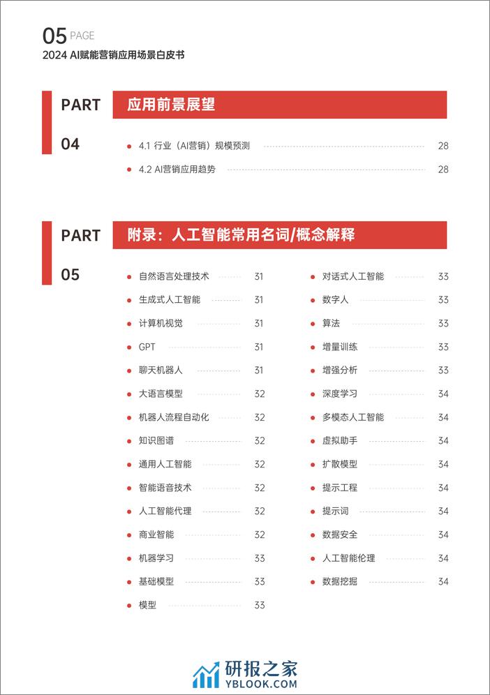 爱点击：2024年AI赋能营销应用场景白皮书.pdf - 第6页预览图