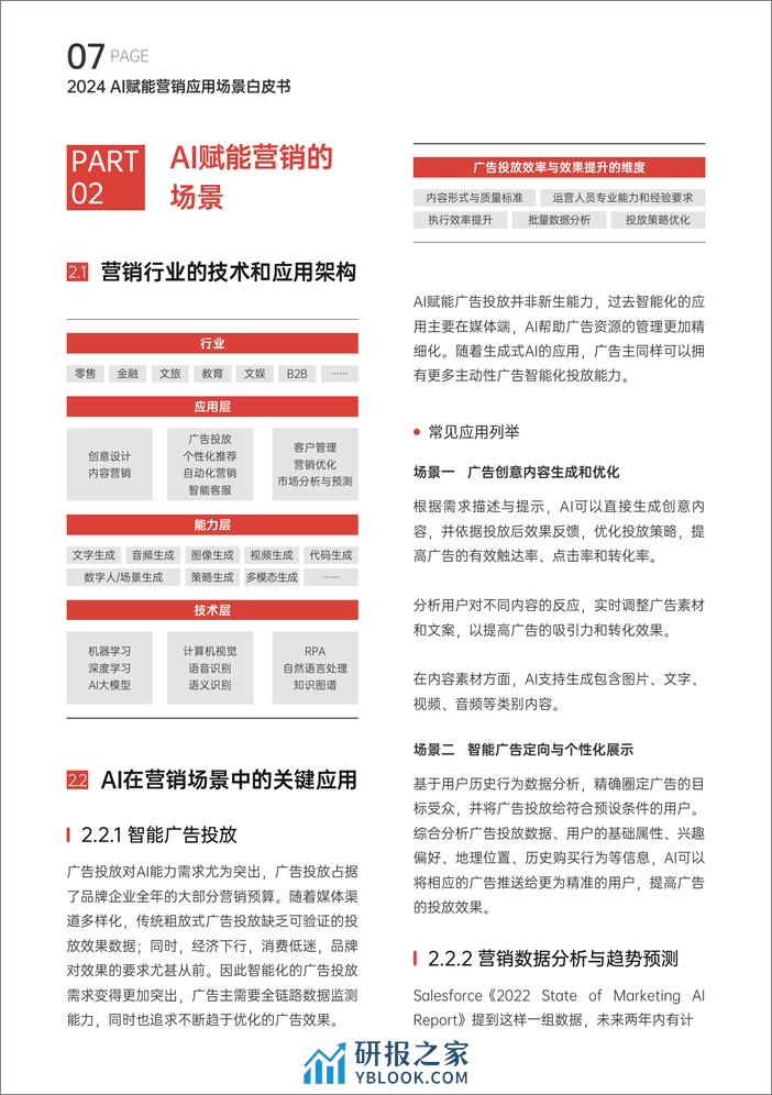 爱点击：2024年AI赋能营销应用场景白皮书.pdf - 第8页预览图