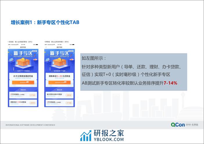 Qcon北京2018-《51信用卡的数据驱动运营增长体系》-李博 - 第7页预览图