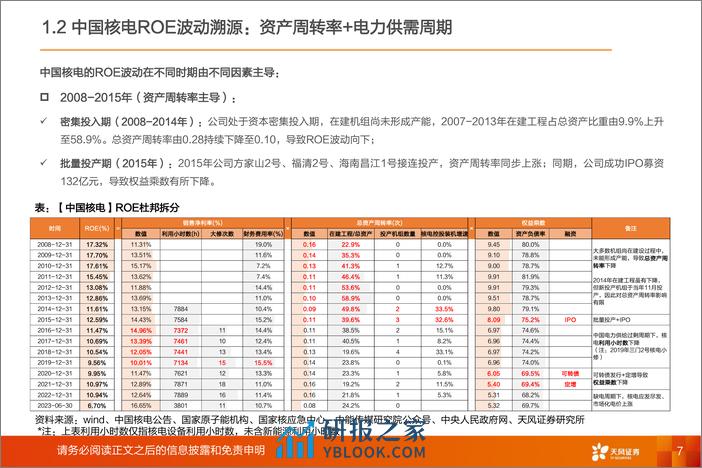 天风证券：公用事业行业深度研究-核电运营商ROE如何变动？如何资产定价？ - 第7页预览图