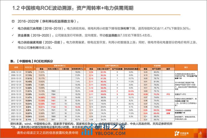 天风证券：公用事业行业深度研究-核电运营商ROE如何变动？如何资产定价？ - 第8页预览图