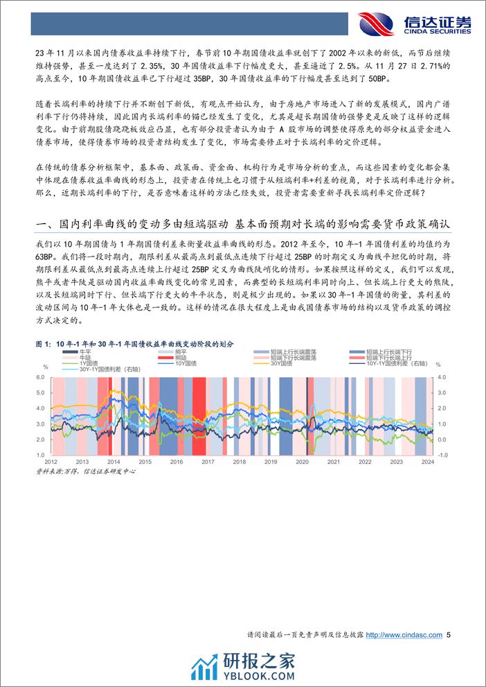 从收益率曲线形态看长端利率定价逻辑：长端利率的涨势结束了吗？-20240302-信达证券-21页 - 第5页预览图