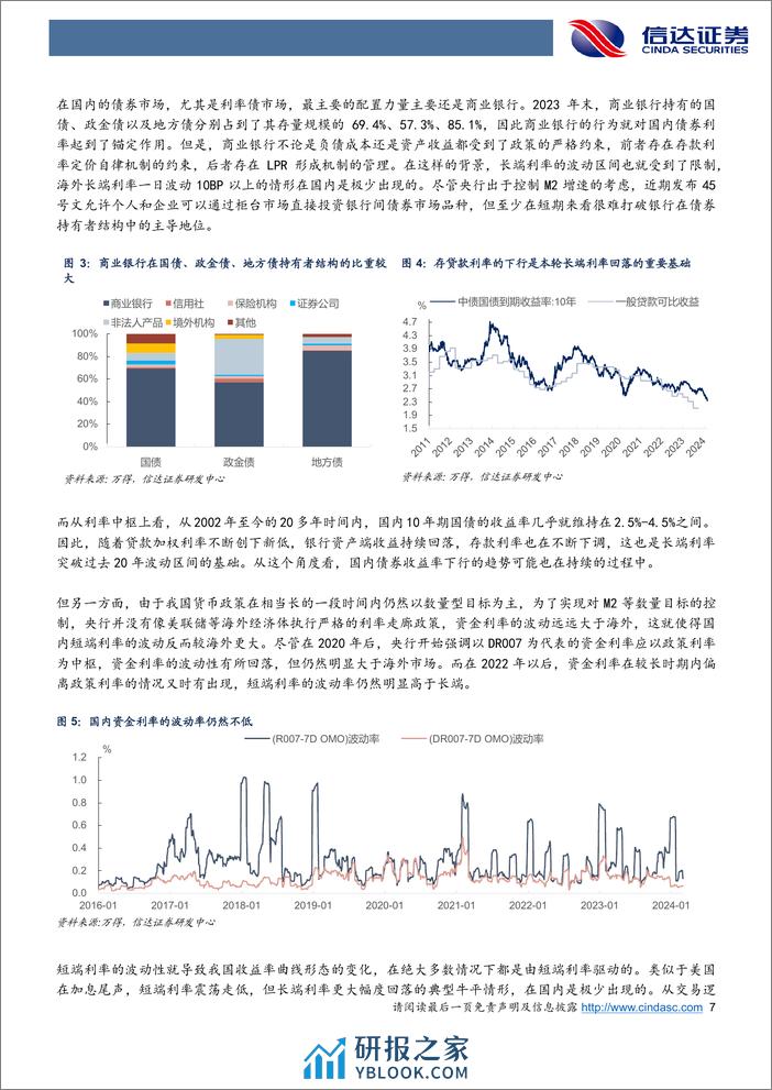 从收益率曲线形态看长端利率定价逻辑：长端利率的涨势结束了吗？-20240302-信达证券-21页 - 第7页预览图