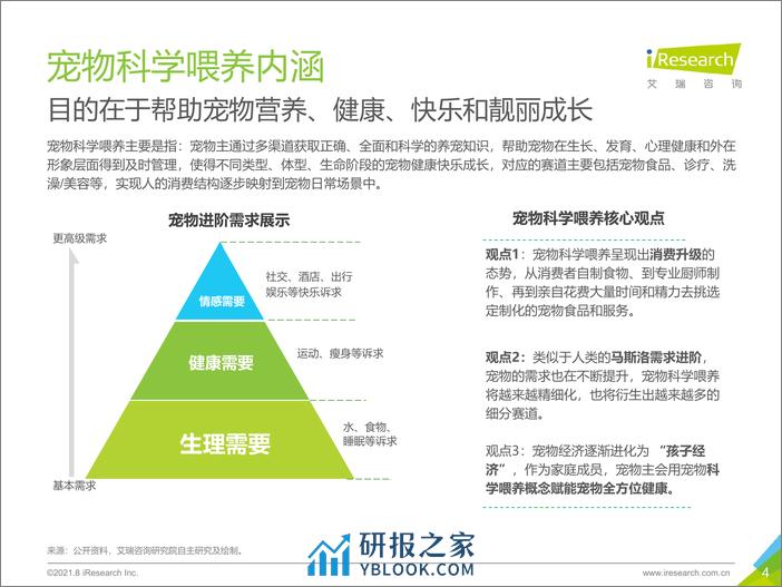 艾瑞咨询：2021年中国宠物科学喂养行业研究报告 - 第4页预览图