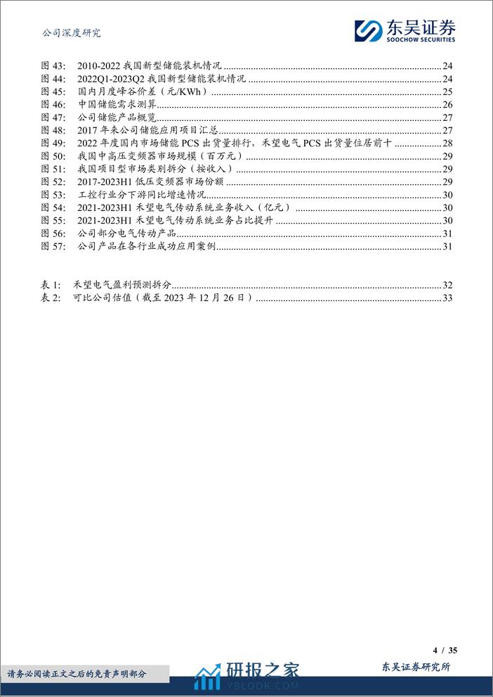 风光储全面布局，电气传动厚积薄发-东吴证券 - 第4页预览图