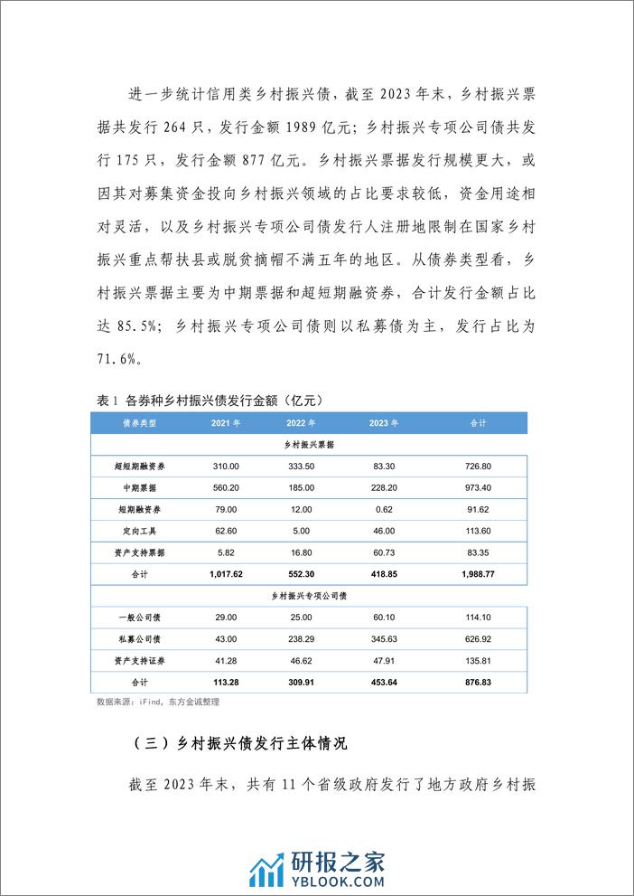 债券市场服务乡村振兴：实践与思考-240411-东方金诚-12页 - 第4页预览图