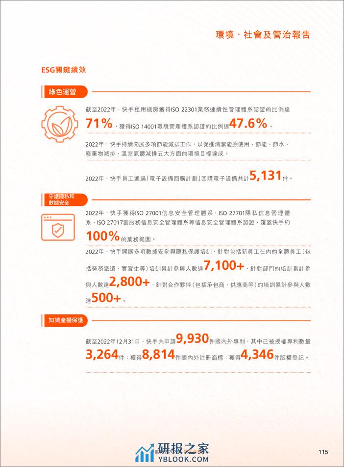 快手2022年度环境、社会及管治ESG报告-78页 - 第4页预览图