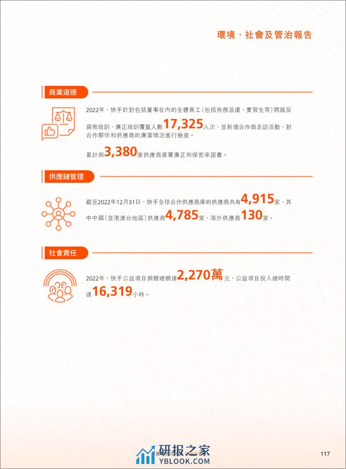 快手2022年度环境、社会及管治ESG报告-78页 - 第6页预览图