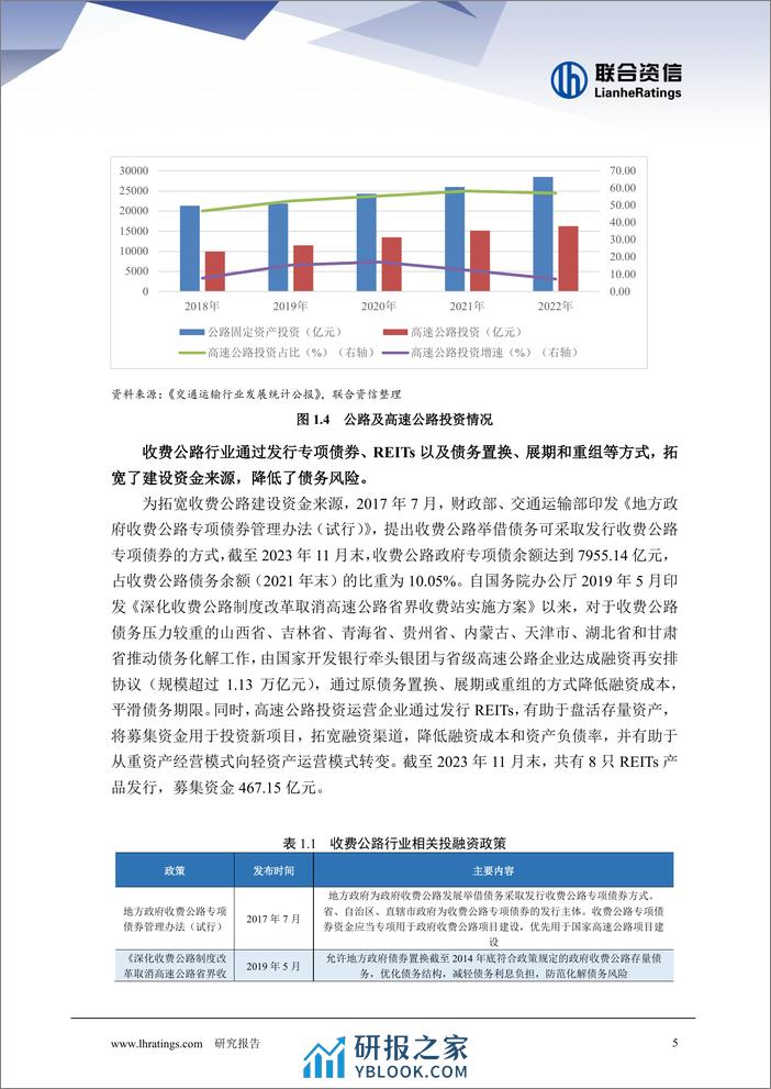 需求释放，企业盈利能力增强 --收费公路行业回顾与展望 - 第5页预览图