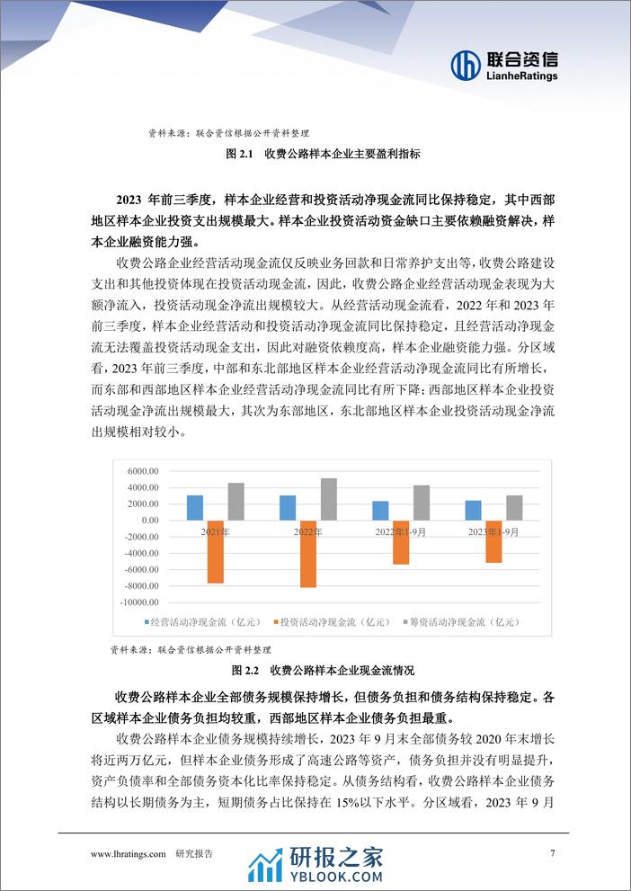 需求释放，企业盈利能力增强 --收费公路行业回顾与展望 - 第7页预览图