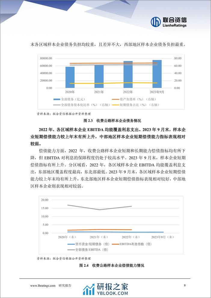 需求释放，企业盈利能力增强 --收费公路行业回顾与展望 - 第8页预览图