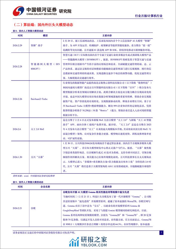 计算机行业2月人工智能行业月报：Sora引爆新一轮AI军备竞赛，通用人工智能时代加速到来-240306-银河证券-31页 - 第8页预览图