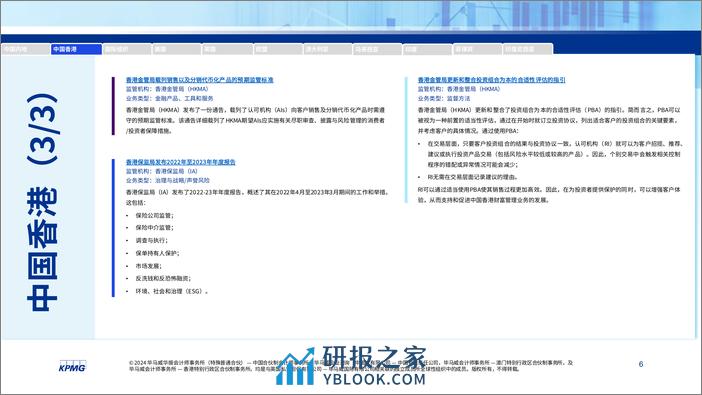 全球金融监管动态月刊（2月1日-2月29日）-19页 - 第5页预览图