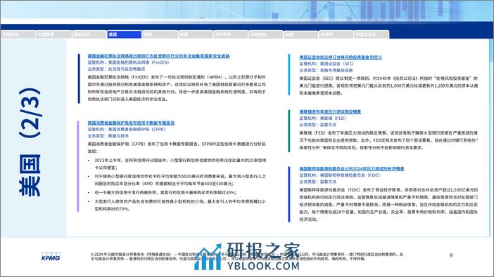 全球金融监管动态月刊（2月1日-2月29日）-19页 - 第8页预览图