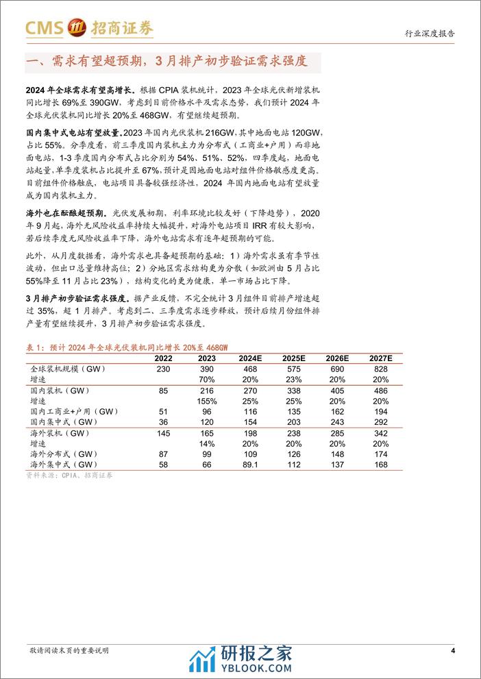 光伏系列报告（78）：需求恢复产业链涨价在即，N型电池盈利修复空间较大 - 第4页预览图