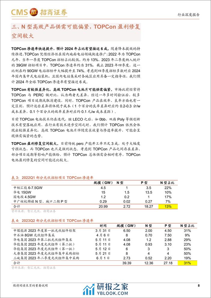 光伏系列报告（78）：需求恢复产业链涨价在即，N型电池盈利修复空间较大 - 第8页预览图