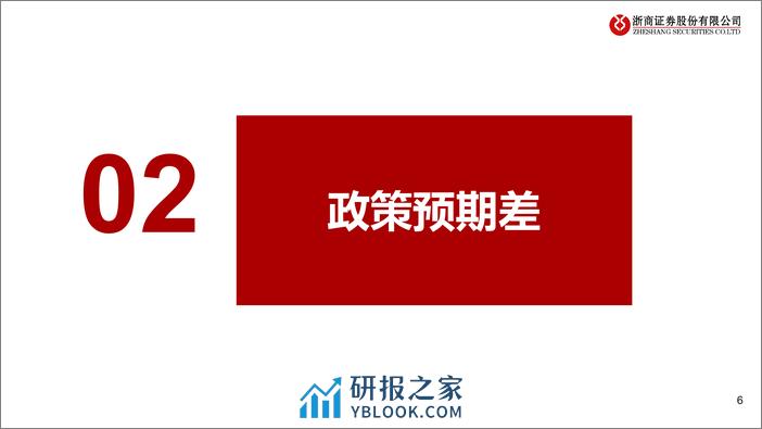 地产行业专题报告：地产板块的预期差在哪里？-20240229-浙商证券-20页 - 第6页预览图