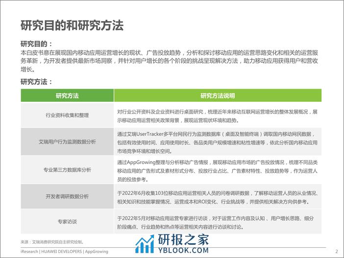 艾瑞咨询：2022年移动应用运营增长洞察白皮书 - 第2页预览图